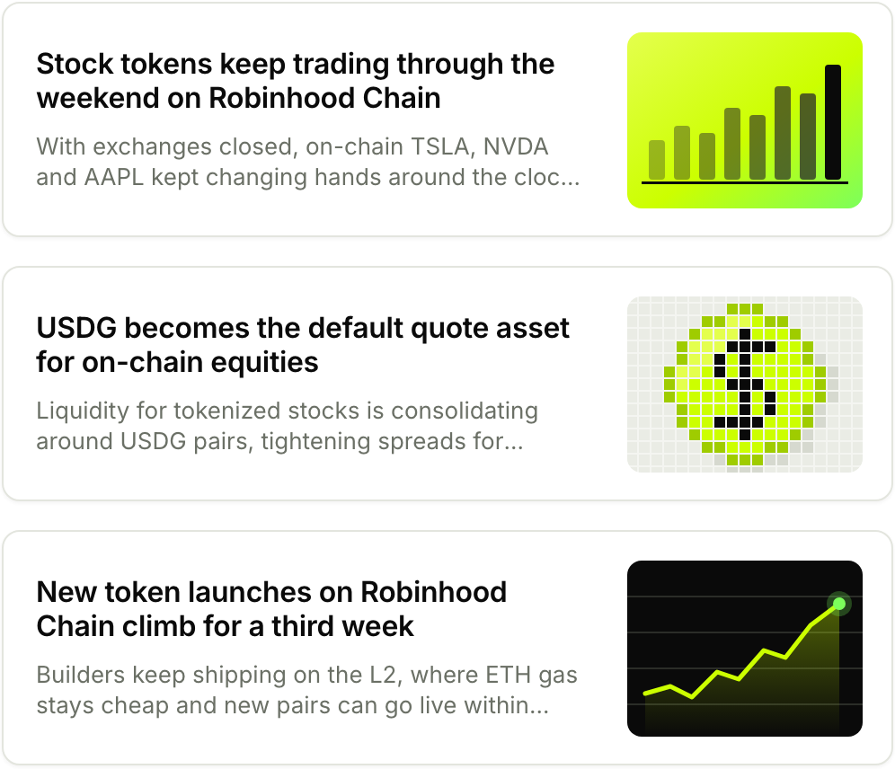 Market news